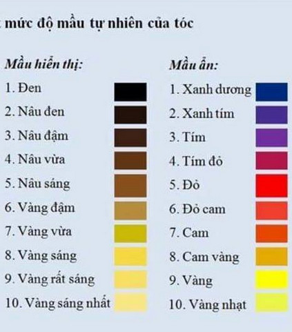 Uốn tóc tẩy nên hay không nên?