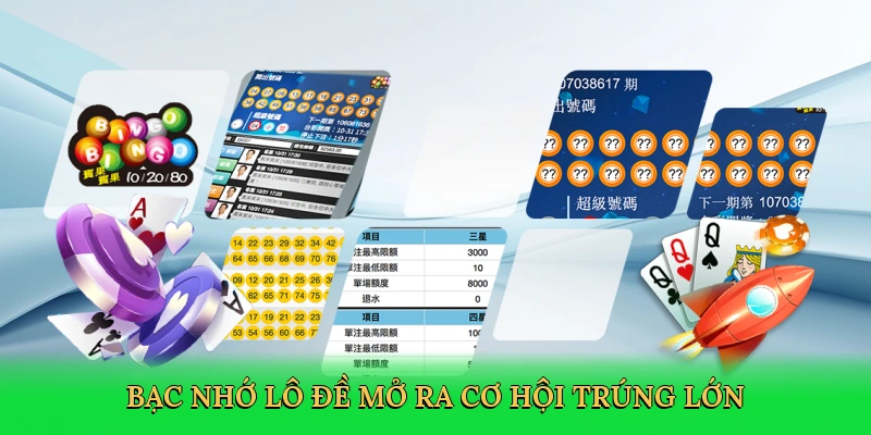 Bạc Nhớ Lô Đề – Bí Kíp Trúng Thưởng Lớn Sunwin!